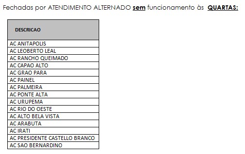 25-05-2021-quarta